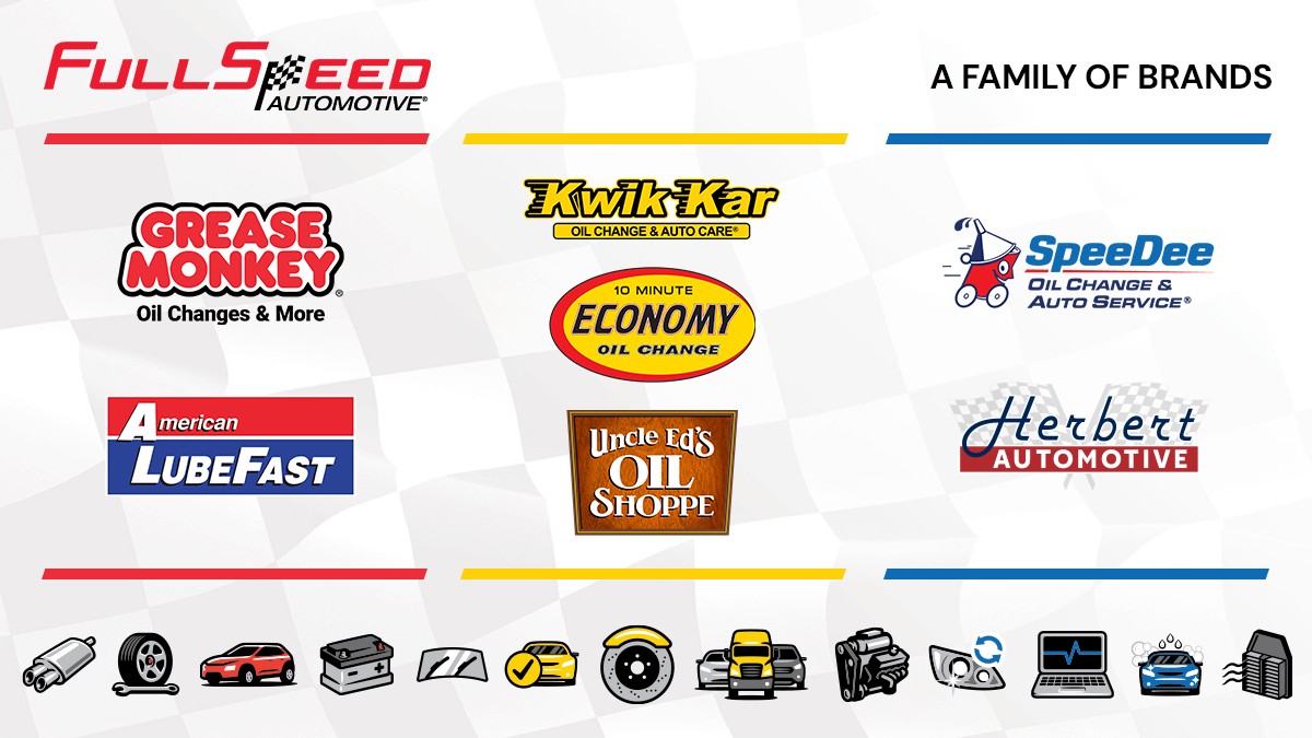 FullSpeed Automotive Brand System